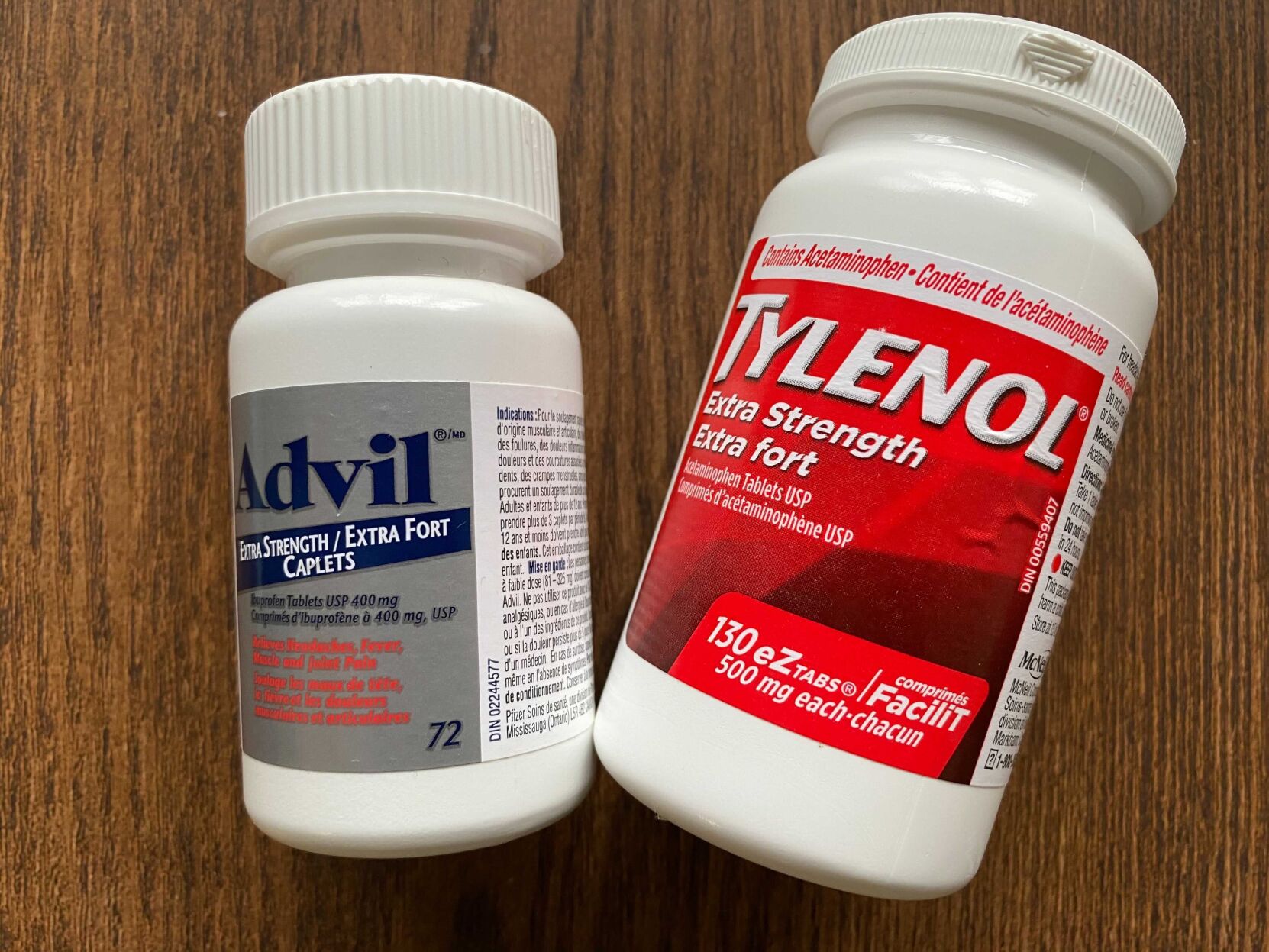 The science behind: Over the counter drugs